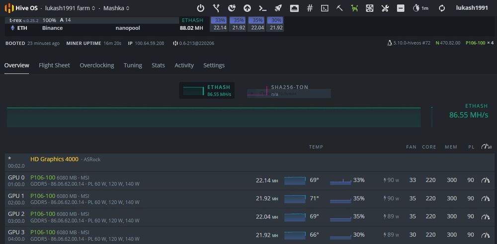 MSI P106-100 Майнинг Ферма 4 карты