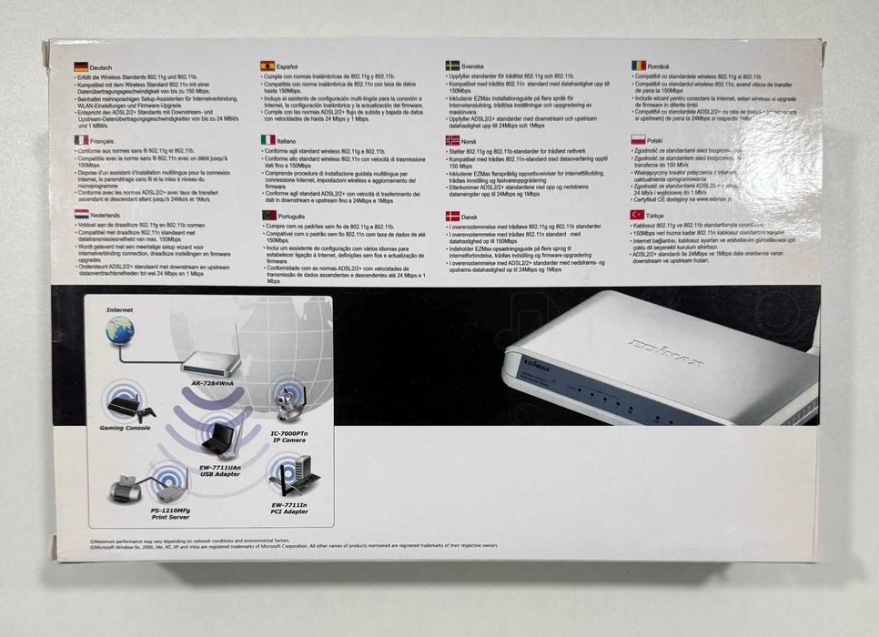 Edimax ADSL2/2 AR7248WnB