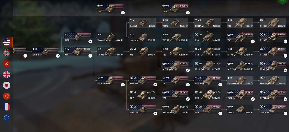 WOT BLITZ аккаунт 9к боев, 63%, 2к с.у.