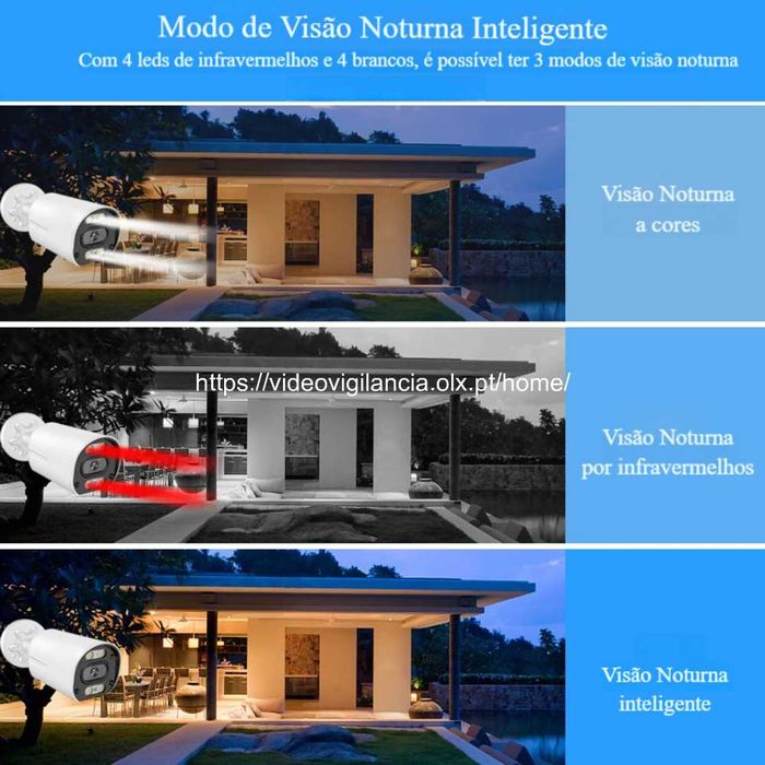 4 Câmaras e gravador Poe 4 canais/ reconhecimento facial/visão noturna