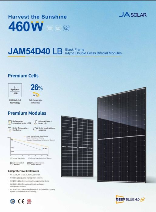 сонячні панелі , солнечная панель JA Solar 460W ЧОРНА