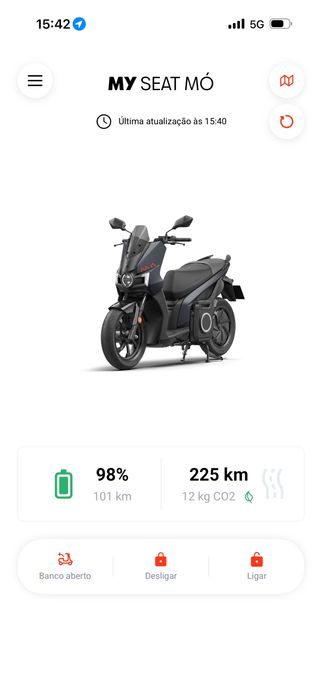 Seat Mo 125 electrica