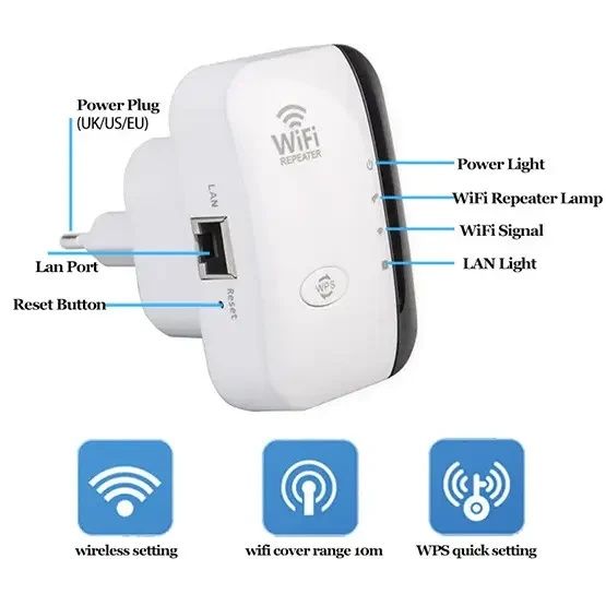 Підсилювач WiFi до 300 мбіт/с, від мережі, MT02 / Вай фай ретранслятор
