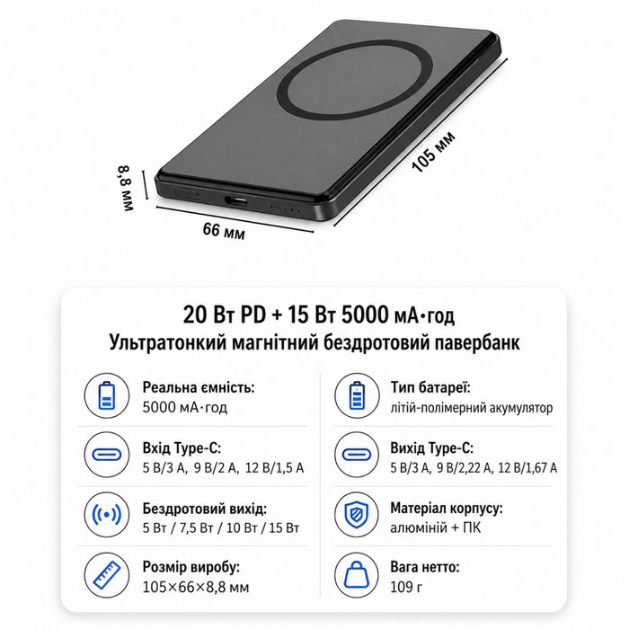 Повербанк MagSafe Ultra Slim Qi2 5000mAh 20w магнітний павербанк магсейф повербанк магсейф