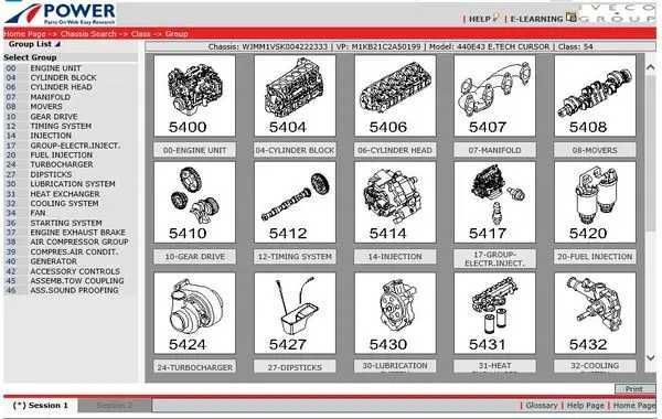 Встановлю програми діагностики Iveco – замовляй для автосервісу