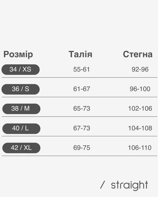 Джинси жіночі IT’S BASIC