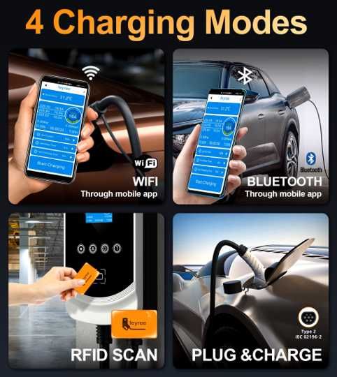 Balanceamento Carga 11 kw - 16A - Trifasica - Wallbox