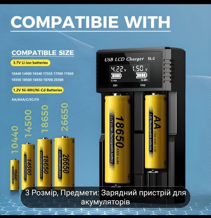 Зарядний пристрій для акумуляторів, з РК-екраном Ток 0.05А-1.5А