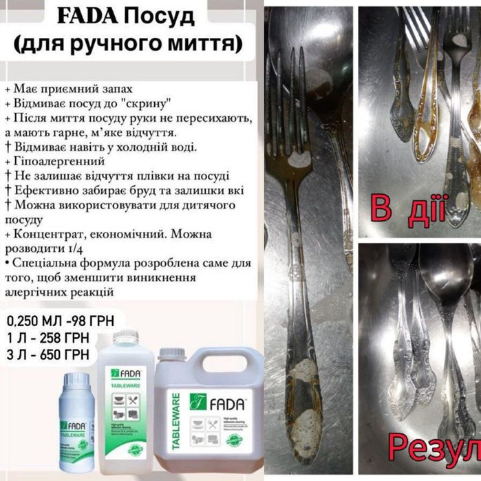 Побутова хімія Фада.