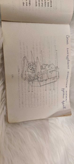 Оверлок gemsy rxm-3d