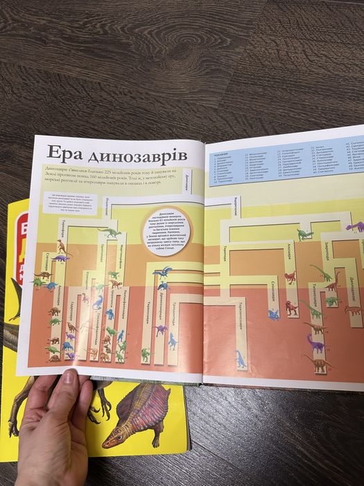 Дитяча енциклопедія динозаврів, велика книга динозаврів