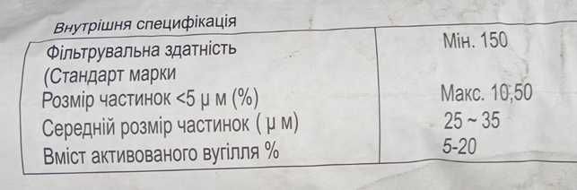 Кізельгур, діатоміт, перліт, відбільна глина, Е 330