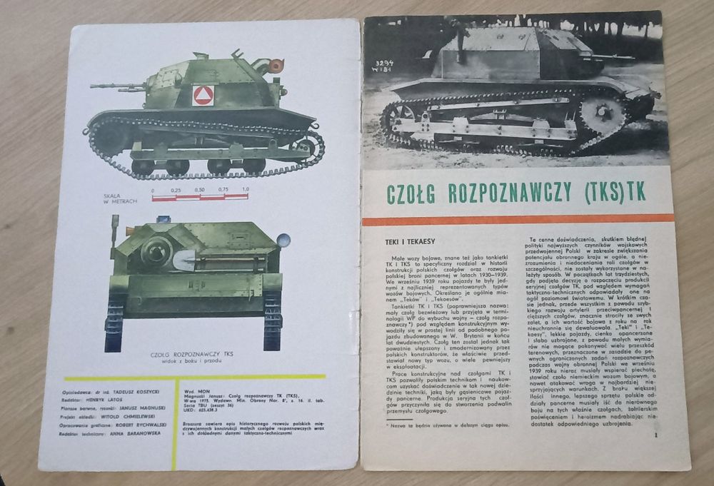 Czołg Rozpoznawczy TK ( TKS ) Typy Broni i Uzbrojenia NR 36