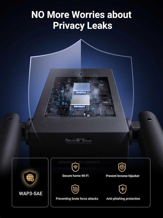 UGREEN AX1800 Adapter WiFi do komputera stacjonarnego, karta sieciowa