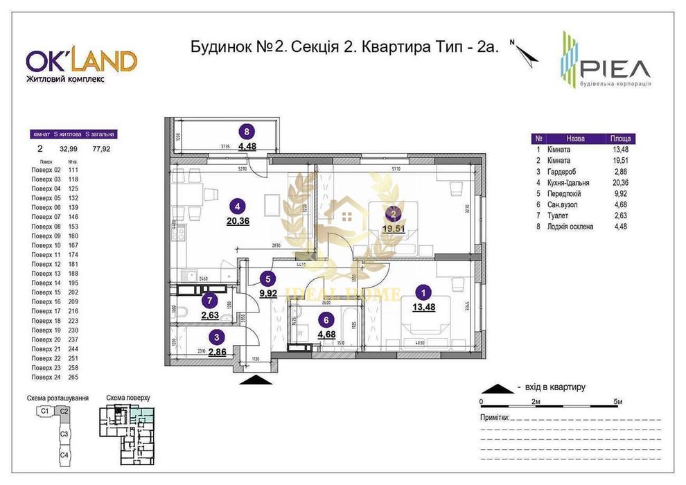 Продаж 2к кв в новому ЖК OkLand біля Севастопольської площі