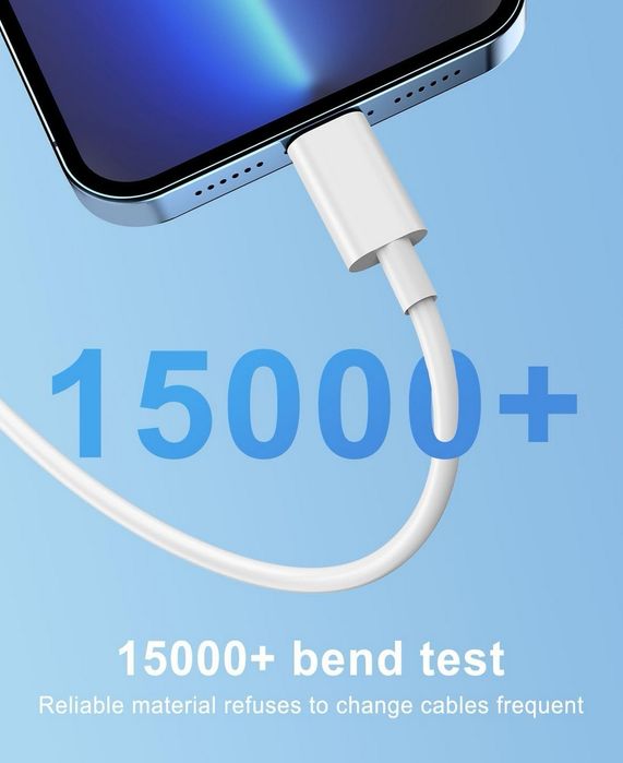 Ładowarka 2x do USB-C 20W, MFi, Do iPhone 15, 14, 13 + 2x Kabel Lightn