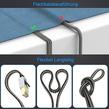 Kabel Ethernet Cat8 1 M – 40 Gb/S, 2000 Mhz, Płaski, Pleciony