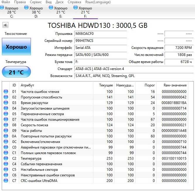 Жесткий диск Toshiba P300 3TB