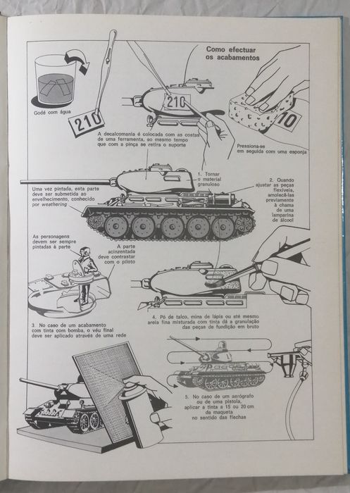 Construir modelos reduzidos