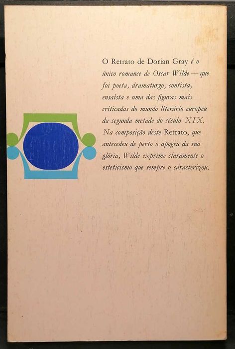 O Retrato de Dorian Gray, de Oscar Wilde