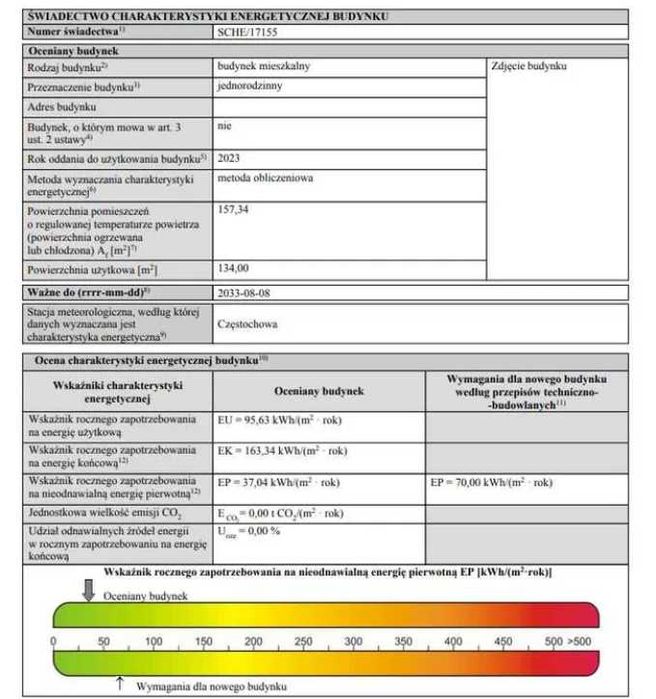 Świadectwa/Audyty Energetyczne budynku/mieszkania/lokalu