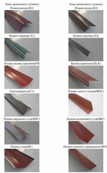 Планки отлив, планка ветровая, конек, ендовая, примыкания, Профнастил