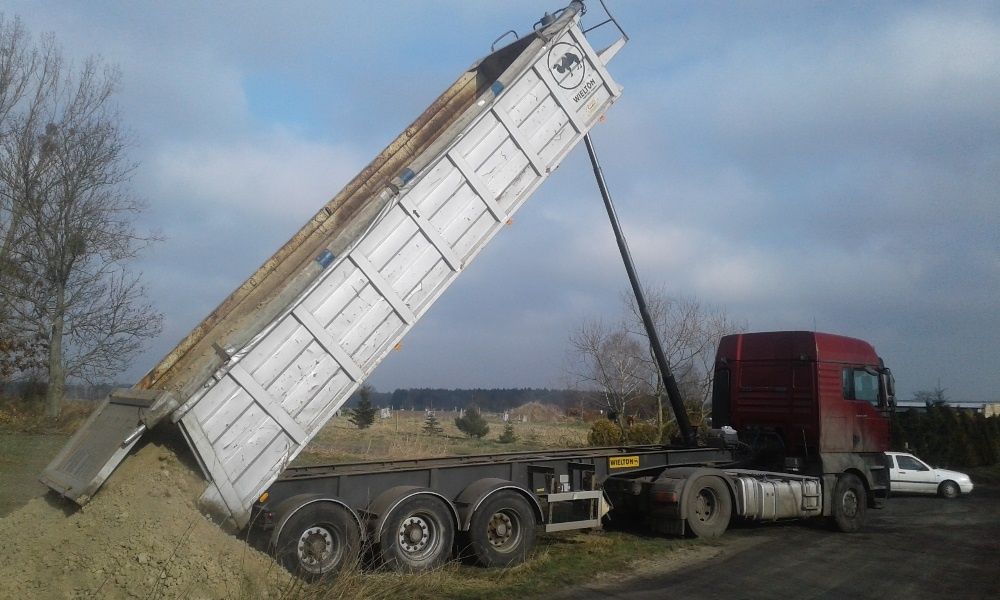 Roboty Ziemne Koparko Ładowarkami CAT Kompleksowe od A-Z