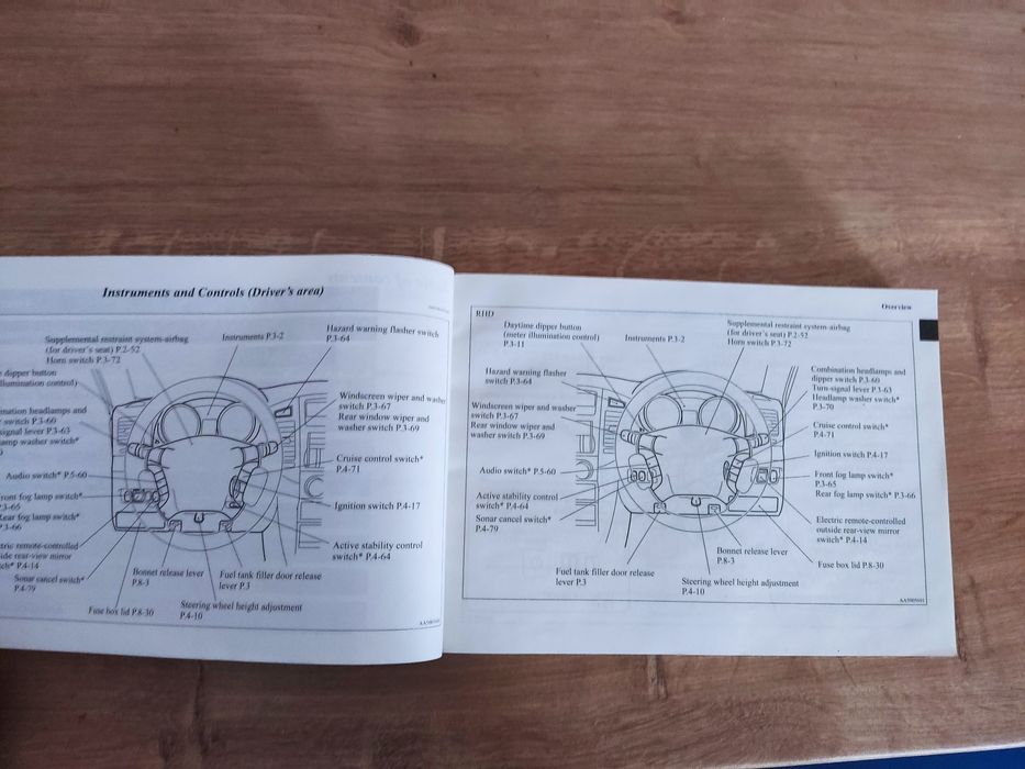 Паспорт Книжка Мицубиси Паджеро Mitsubishi Pajero