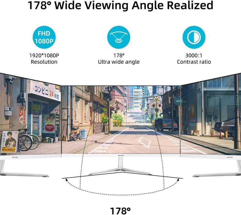 Monitor ZFTVNIE Full HD 21,5" 1920*,1080P IPS bezramkowy75 Hz VGA