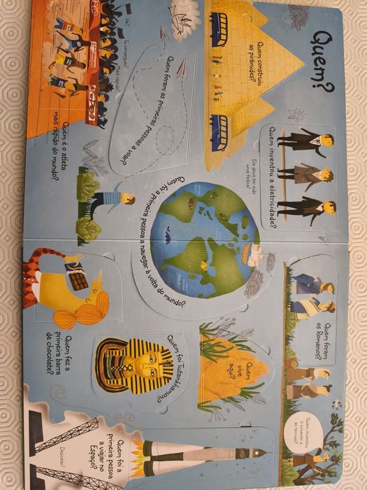 Perguntas e Respostas Geral