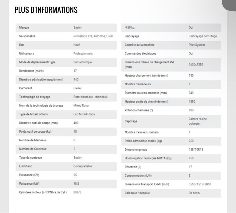 Bio triturador GS Tiger 25D