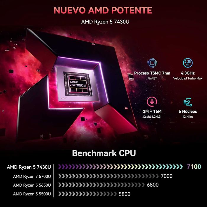 MINI PC Blackview Mp100 Ryzen 7430U. POTÊNCIA de outro mundo, QUE CABE NA PALMA DA MÃO!