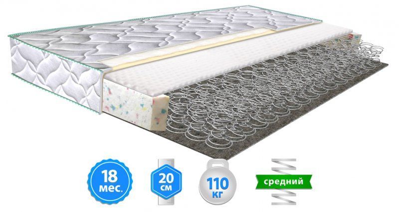 НЕДОРОГО! Матрас 160x200 и другие размеры для кровати зима лето СКЛАД