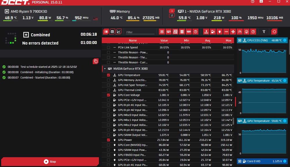 Відеокарта GeForce RTX 3080 10GB ASUS ROG Strix RTX Gaming