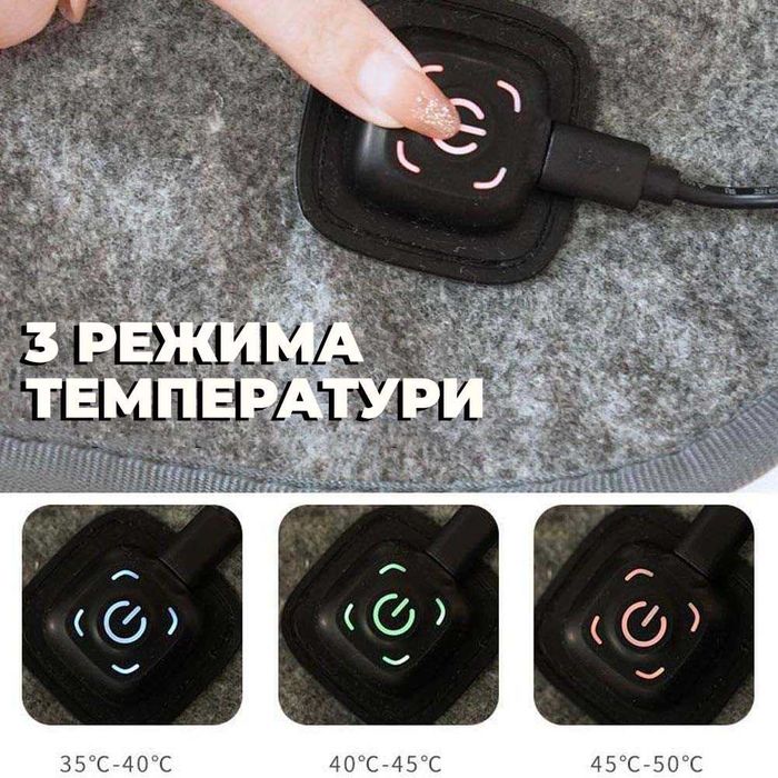 Електропростирадло з USB - Підготуйся до відключень світла зараз