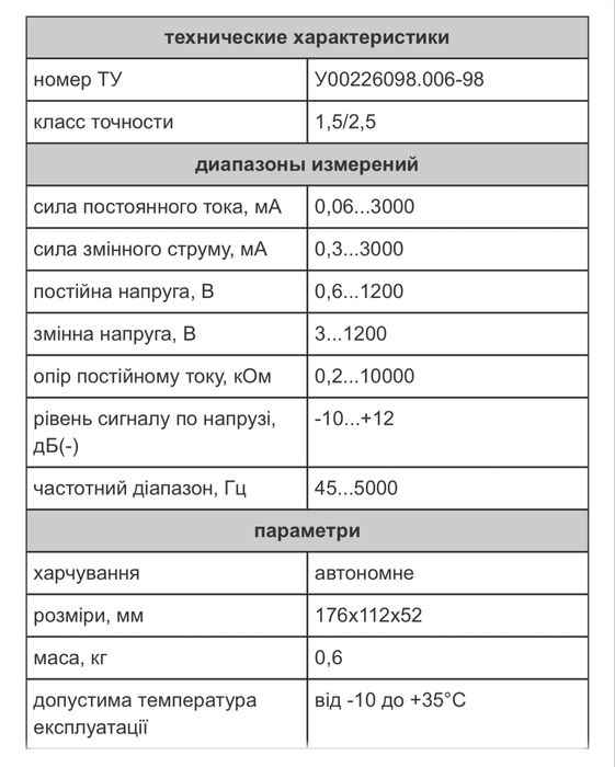 Прилад електровимірювальний Ц4317М