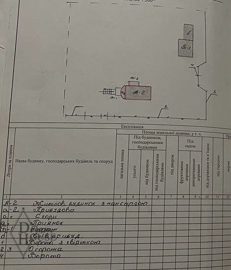 Продаж 2 поверхового будинку
