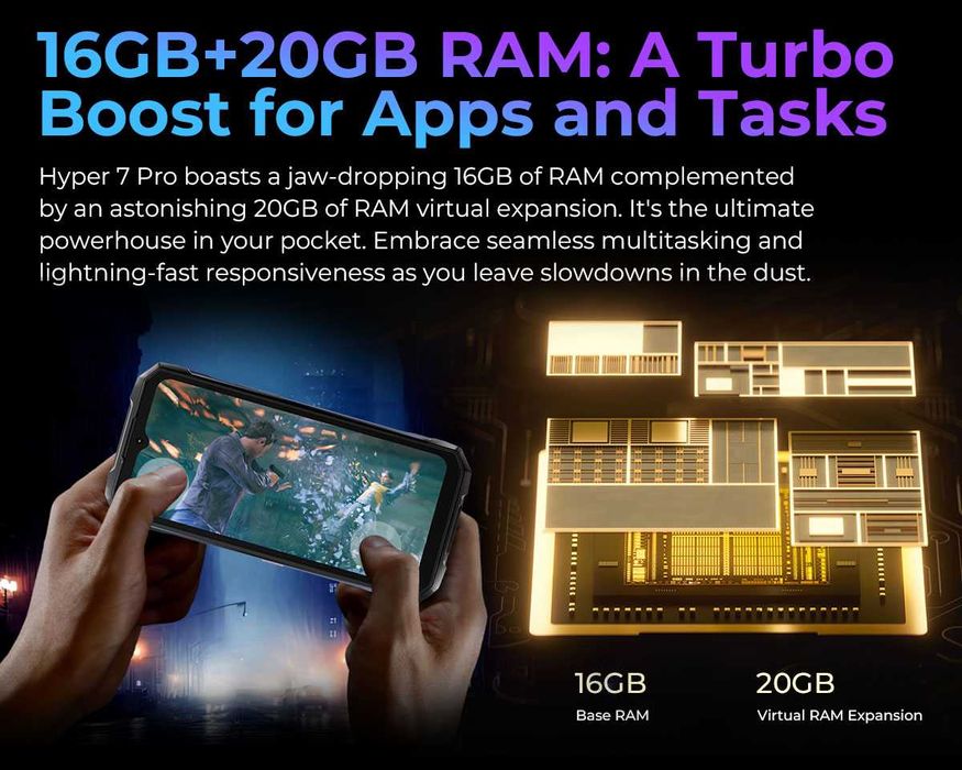 HOTWAV Hyper 7 Pro, 36/256Gb, 200/24NV/32Mp, 10800мАч, фонарь 280 Lm