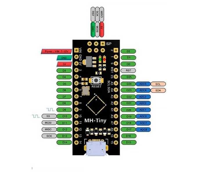 Плата розробника MH-Tiny ATTiny88 micro-USB  ардуїно-подібна