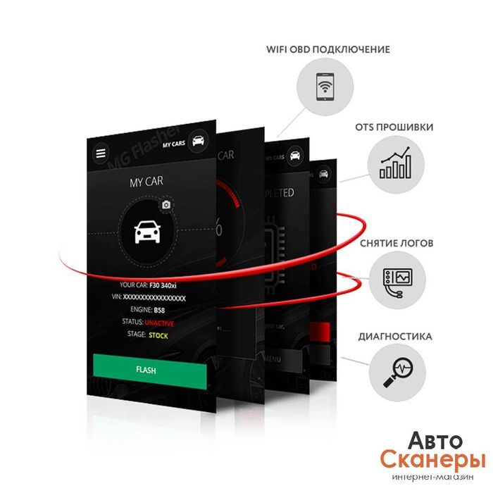 MG Flasher ENET Wi-Fi адаптер (F/I/G серия) диагностика, прошивка