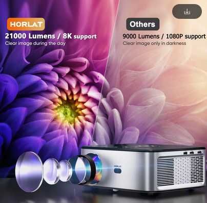 видеопроектор HORLAT 21000Lumenes Android 4K