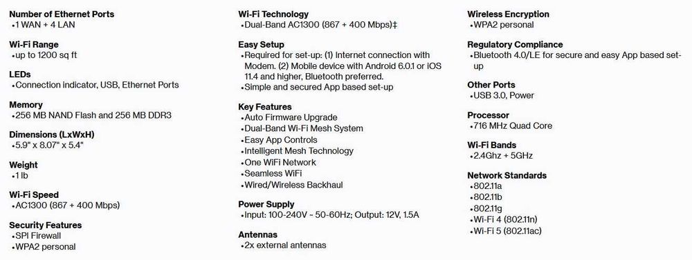 Linksys MAX-STREAM Mesh WiFi 5 Router (MR6350)