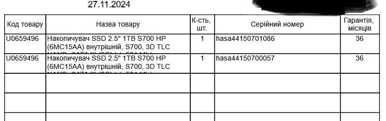 SSD 2.5" 1TB S700 HP (6MC15AA) Гарантія