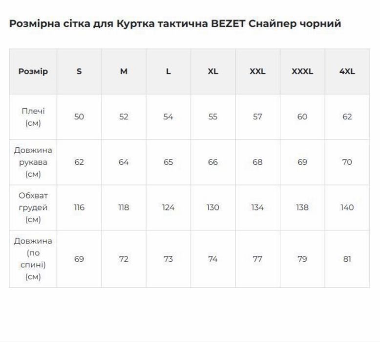 Куртка тактична BEZET Снайпер чорний М