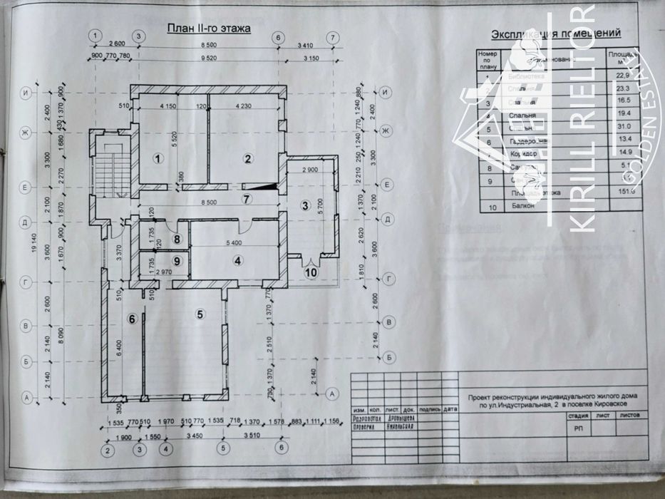 Продам дом в Обуховке (Кировское) ул. Индустриальная (Некрасова)