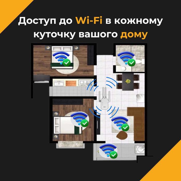 АКЦІЯ!!! Wi-Fi Repeater, 2.4 ghz  вай фай репітер, ретранслятор.