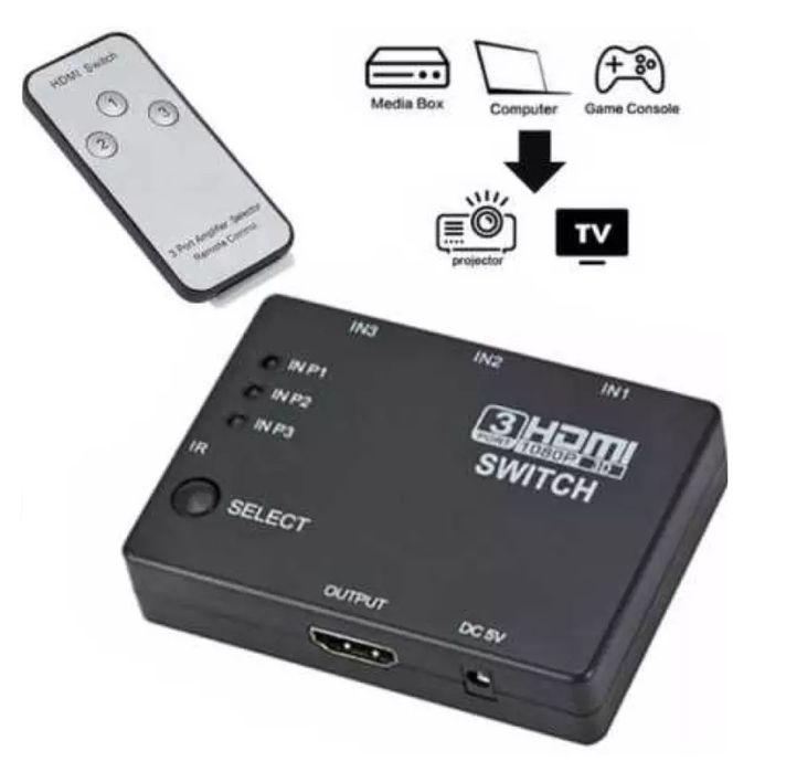 Przełącznik switch 3x HDMI + pilot