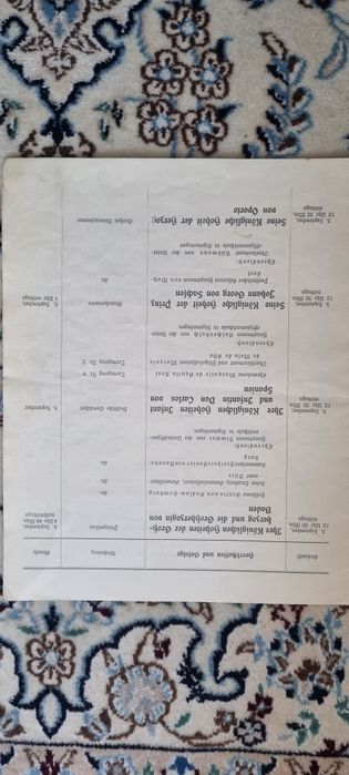 04.09.1913 Dokumenty ze slubu ksiezniczki Augusty Viktorii UNIKAT !!!