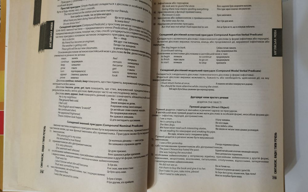 Книжки Великий довідник школяра.
