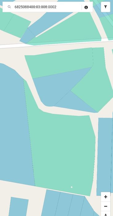 Земельна ділянка